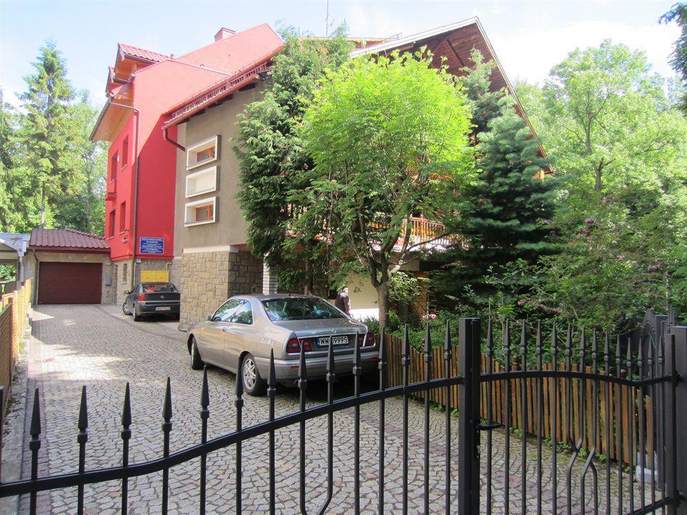 Hotel Willa Migotka